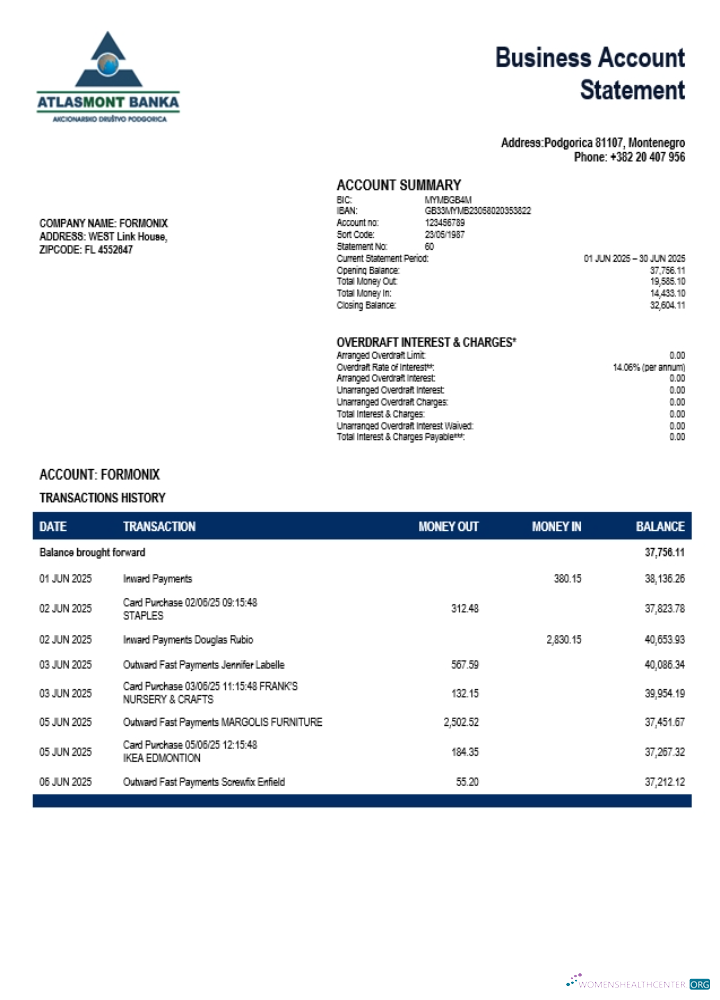 Download Atlasmont enterprise account statement Word and PDF template (1) Photoshop template